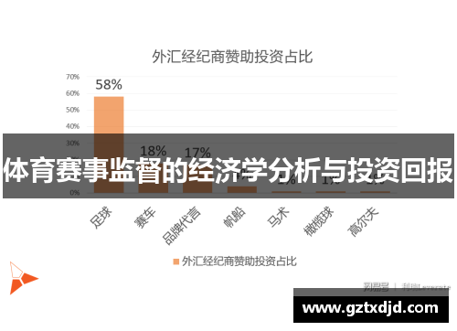 体育赛事监督的经济学分析与投资回报